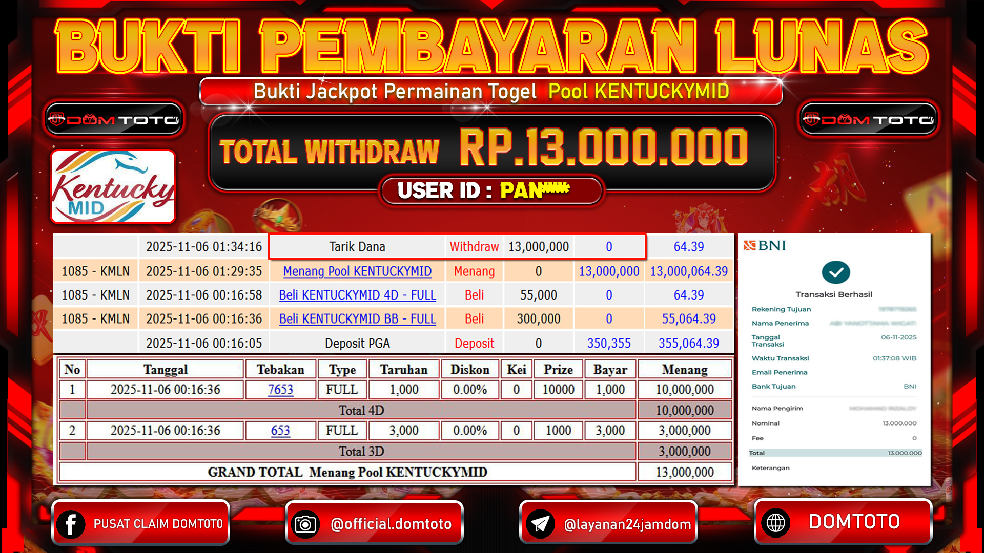 JACKPOT TOGEL Pool KENTUCKYMID 06 NOVEMBER 2025